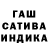 ТГК THC oil Nazarii Vovk